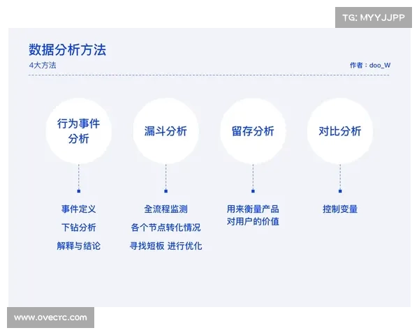 球员全面统治力:从场上表现到数据分析的深度解读 球员全面统治力:从场上表现到数据分析的深度解读