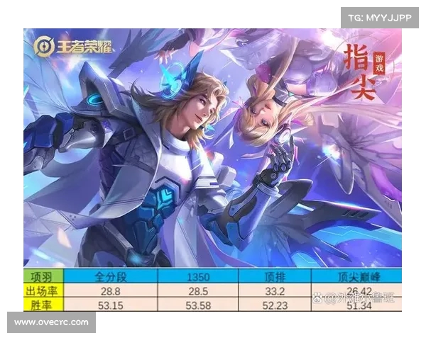 新赛季来临 这面盾牌为我们揭开了全新篇章 新赛季来临 这面盾牌为我们揭开了全新篇章